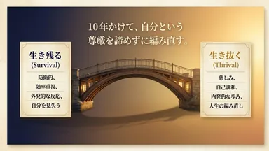 １０年の橋渡し