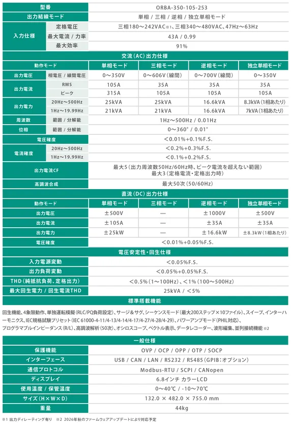 主要スペック イメージ