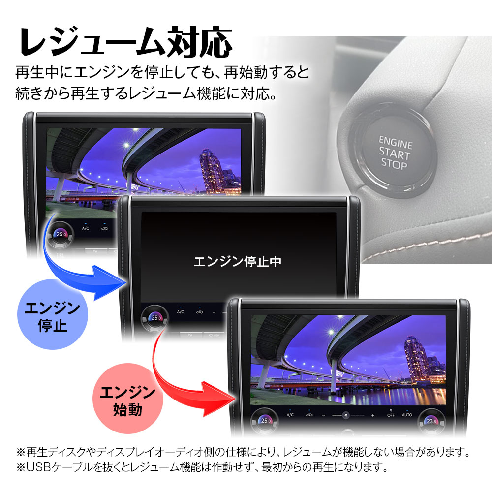MAXWINからトヨタやレクサス車の 純正ディスプレイオーディオPlusに