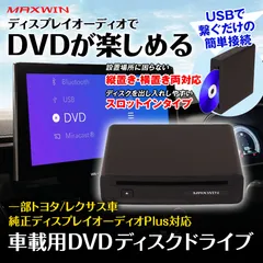 MAXWIN　ディスプレイオーディオ用DVDプレーヤー