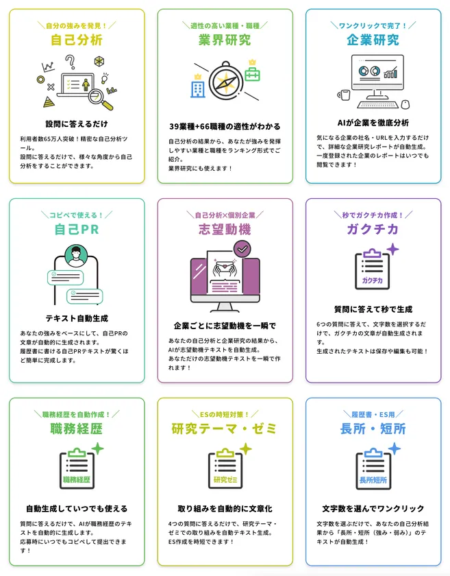 就活・転職活動で、求職者が利用できるCIYの機能(一部)