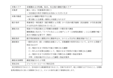 【売主様向け】調査概要