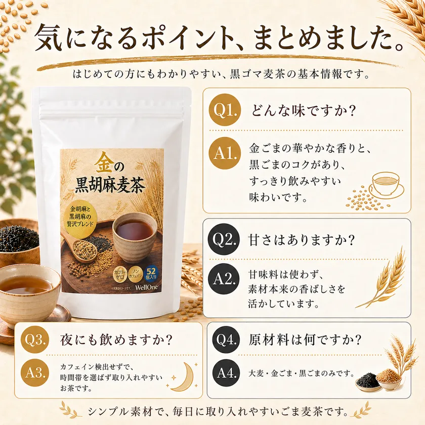 気になるポイントまとめました