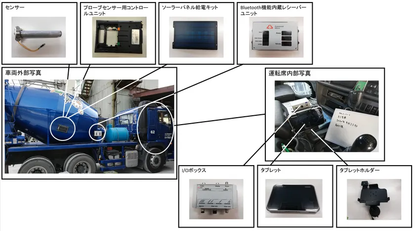 システム概要図