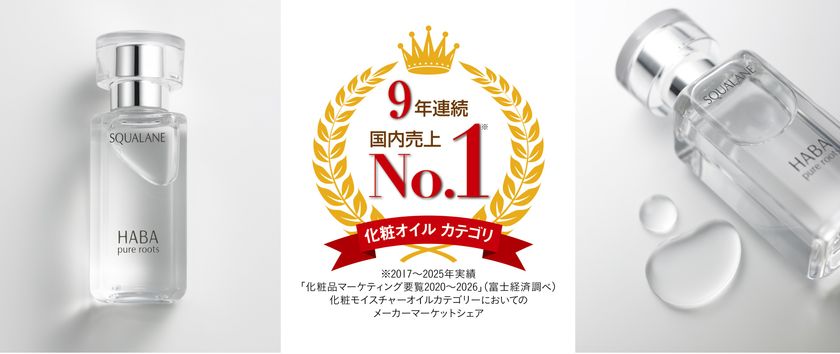 無添加主義(R)のハーバー
「化粧オイルカテゴリ」マーケットシェア
9年連続No.1を獲得！