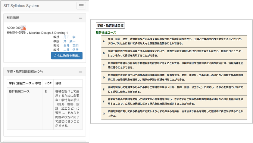 芝浦工大、大学認証評価で全項目A評価の「適合」
「理工学教育日本一」を体現する学修環境と、
教学マネジメントと修学支援の結びつきが評価