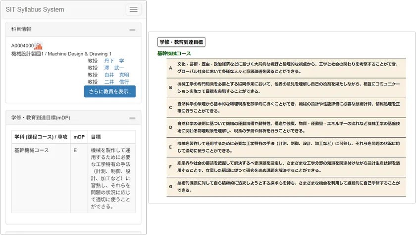 各科目のシラバス(左)には授業の到達目標と各コースのmDP(右)との対応が記載