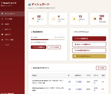 ユーザー管理画面(ダッシュボード)