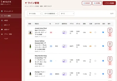 ユーザー管理画面(登録したワイン一覧)