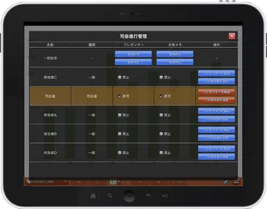 図1 司会進行管理機能　画面イメージ