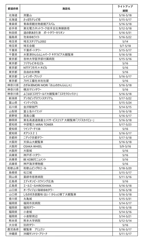 ライトアップ施設一覧