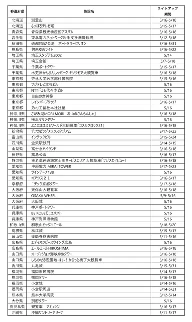ライトアップ施設一覧