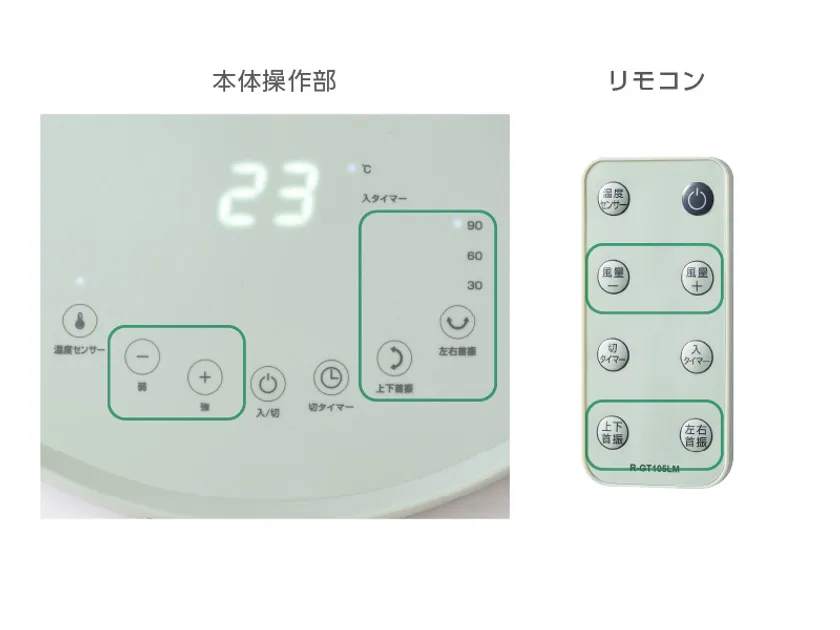 使いやすい独立操作ボタン