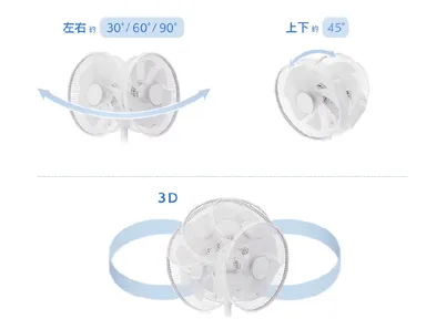 換気や送風に使える多様な首振