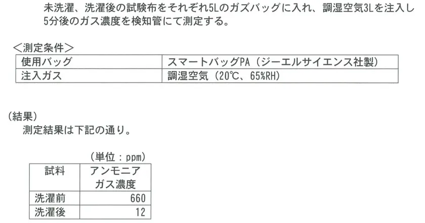 検証結果