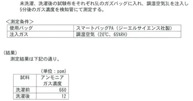 検証結果