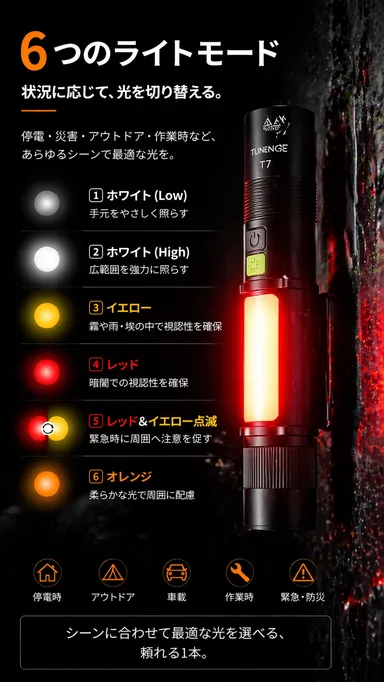 TUNENGE T7