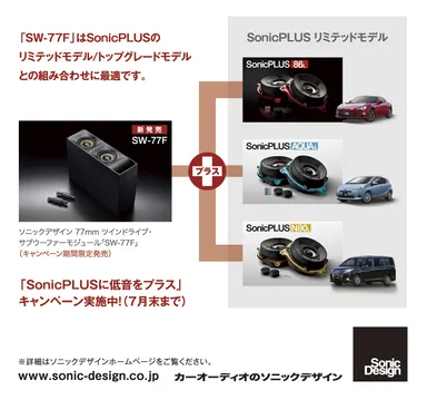 「SW-77F(新発売)」プラス「SonicPLUS リミテッドモデル」