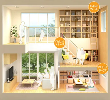 20周年記念商品『Kiduki(きづき)』(2)