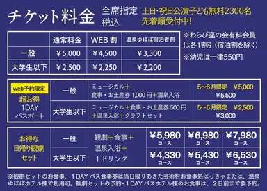 チケット料金