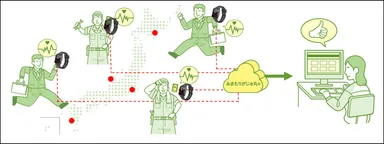 「みまもりがじゅ丸(R)」利用イメージ