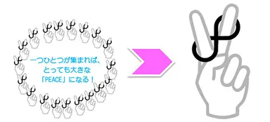 みんなで創る一夜限りの巨大「PEACE」