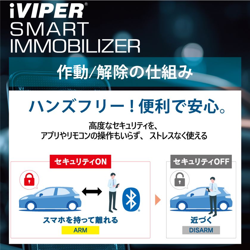 車の防犯を、もっと自然に　
スマホを持つだけで、自動で守る　
iVIPERスマートイモビライザー5月18日(月)発売