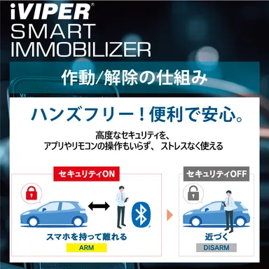iVIPERスマートイモビライザー　作動解除の仕組み