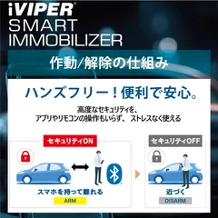 iVIPERスマートイモビライザー　作動解除の仕組み