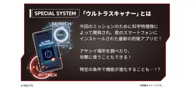 ウルトラスキャナー