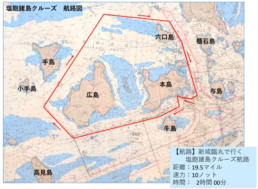 コースイメージ