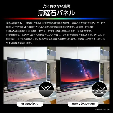黒曜石パネル
