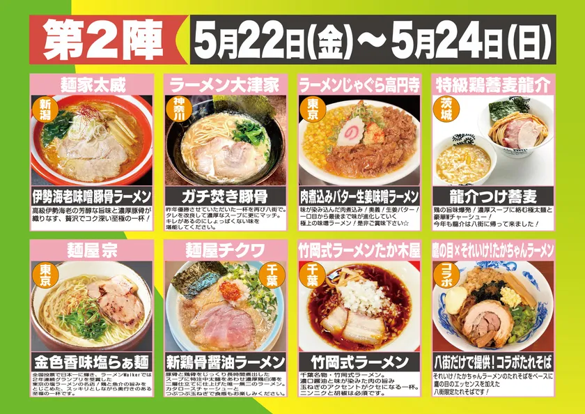 第2陣ラインナップ