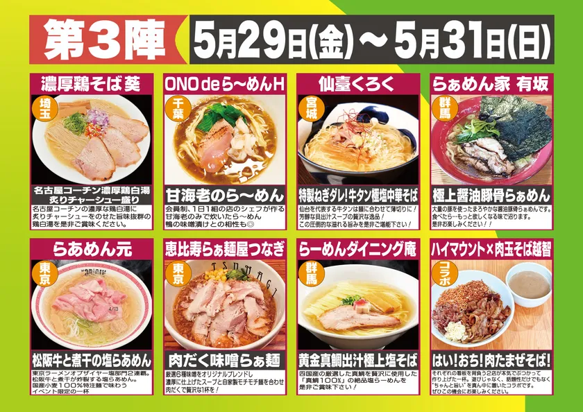第3陣ラインナップ