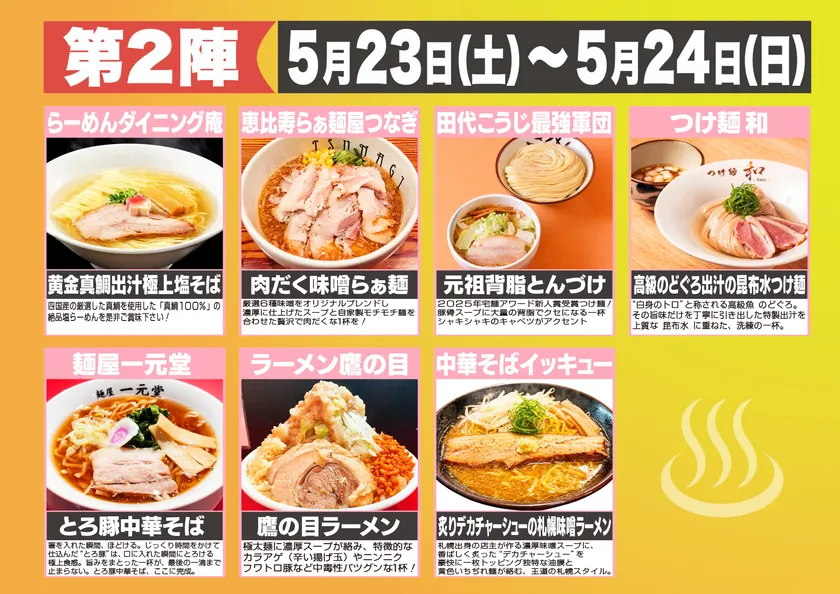 2陣ラインナップ