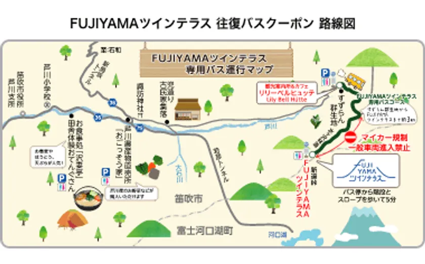 「FUJIYAMAツインテラス往復バスクーポン」運行マップ