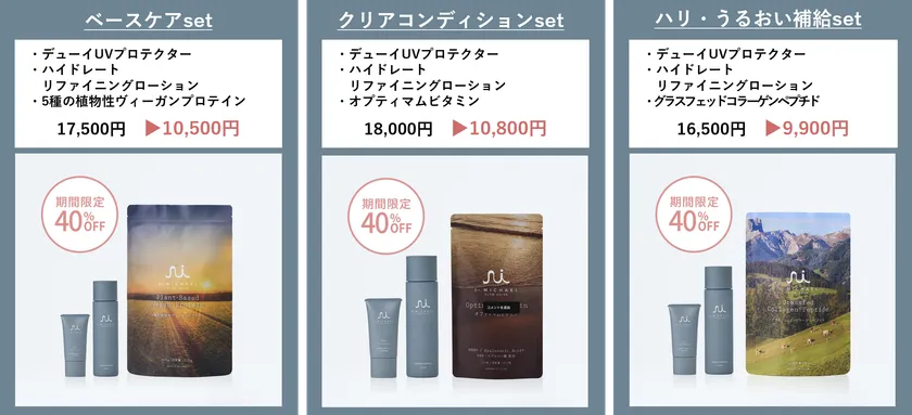 UVケアセット