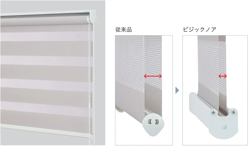 (3)プライバシー性を高めた新しい機種「ビジックノア」が新発売