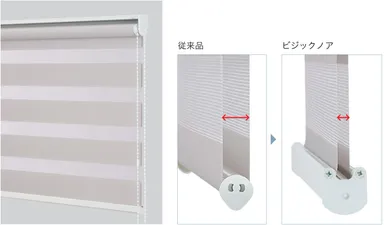 (3)プライバシー性を高めた新しい機種「ビジックノア」が新発売