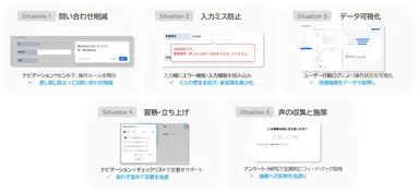 UX Canvasの機能