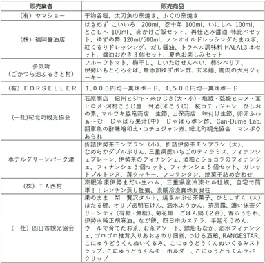 画像２