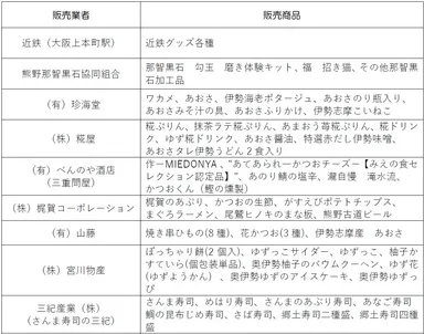 画像４
