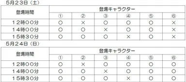 画像６