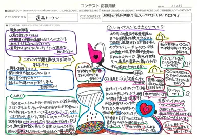 【高学年の部】樫尾 俊雄賞(最優秀賞) 遺品トークン