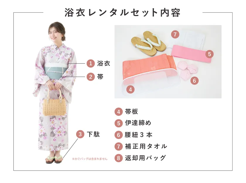 浴衣レンタルセット内容