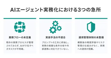 リリースのイメージ画像2