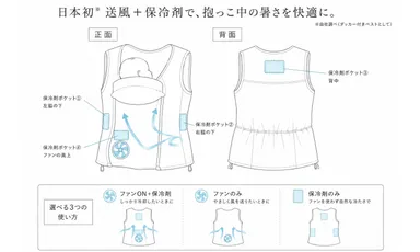 冷却構造図