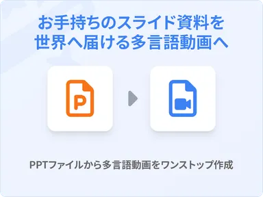 AIボイス動画 for Business