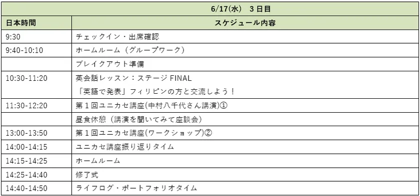 3日目