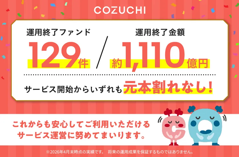 運用終了実績